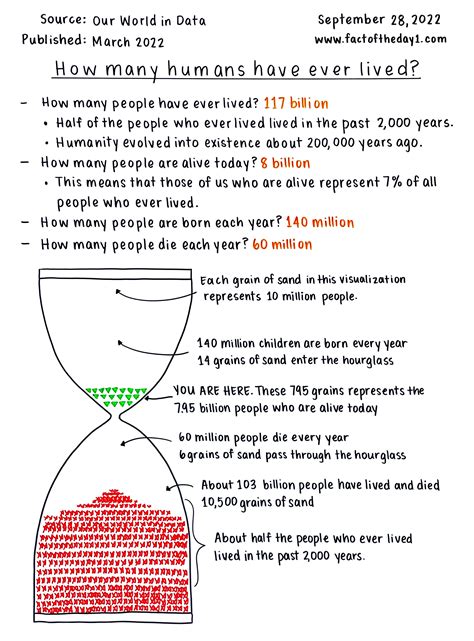 how many people in atlanta|how many humans have died.